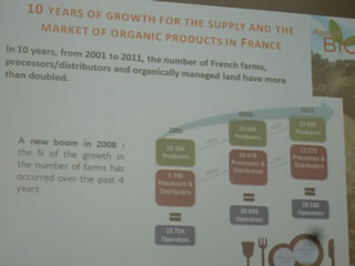 biofach_france