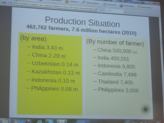 biofach_notasia2